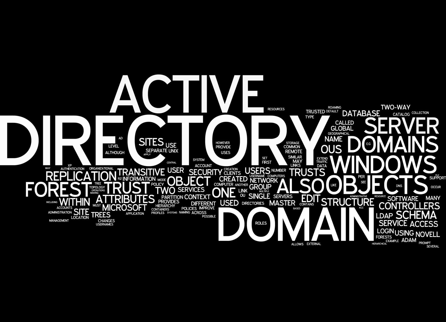 active-directory-security-best-practices-includes-monitoring-for-signs