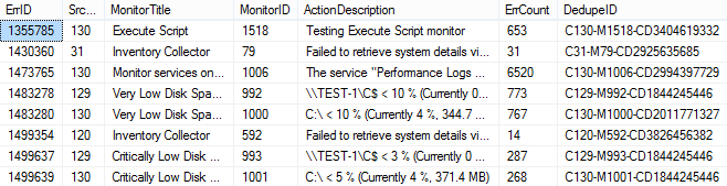 Error History Table