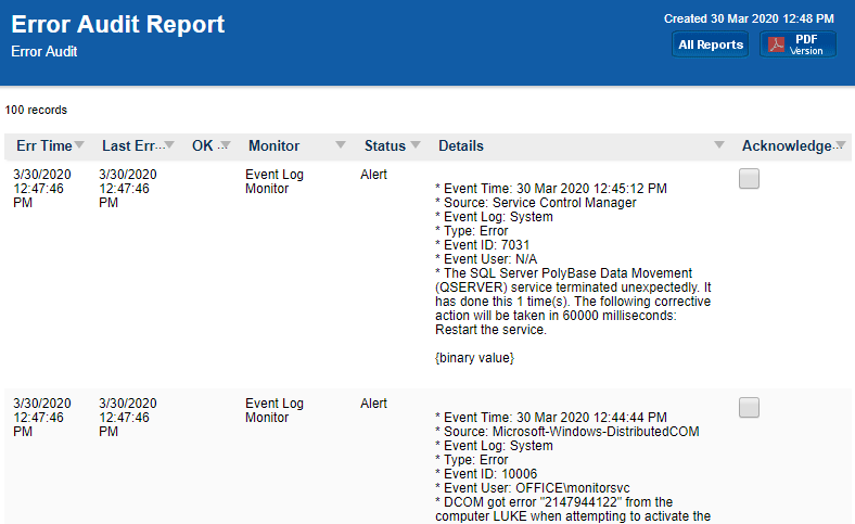 Error Audit Report