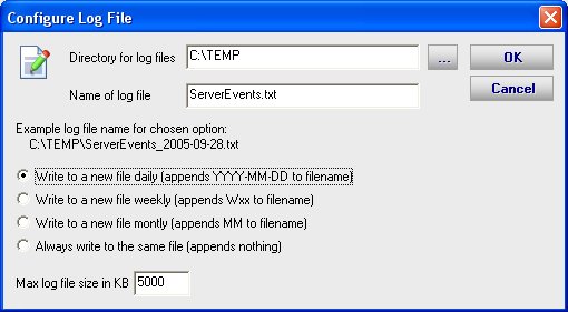 monit log file monitoring
