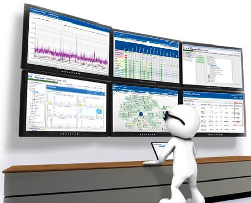 Server Monitor | Windows &amp; Linux Server Monitoring ...